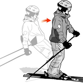 illustration of Digital, Line, Line with Color, Technical, Adventure, Editorial, Information Graphics, Leisure, People, Sports