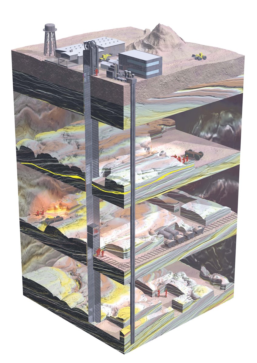 illustration of 3D rendering depicting a cutaway of a gold mine, 3D illustration, CGI, Adobe photoshop images, Vector Images, Historical images, Technical Images, Science, Scientific images, Photorealism, Montages, Products, Maps, Animation, Scientific animation, Astronomy, People, Animals, Archeology, Architecture, Cutaways,
