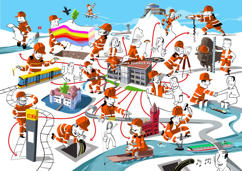 illustration of map, geology, tramway, road, boat, river, plan, customers, producers, consulting engineer, management, project management, diversity, overall, construction, roadwork, identity, image picture, focus