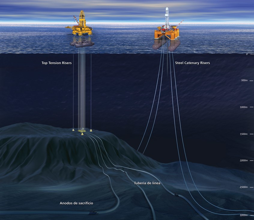illustration of F/C illustration depicting how oil rigs are attached to the ocean floor bed, digital image, photoshop image, realism, realistic images, automotive images, 3D imaging, car images, cutaway images, architecture, technical images, science, scientific images, vector images, product images, airplanes, motor engines, cutaway of cars, cutaway of engines, corporate, book covers, magazines, cutaway of buildings.