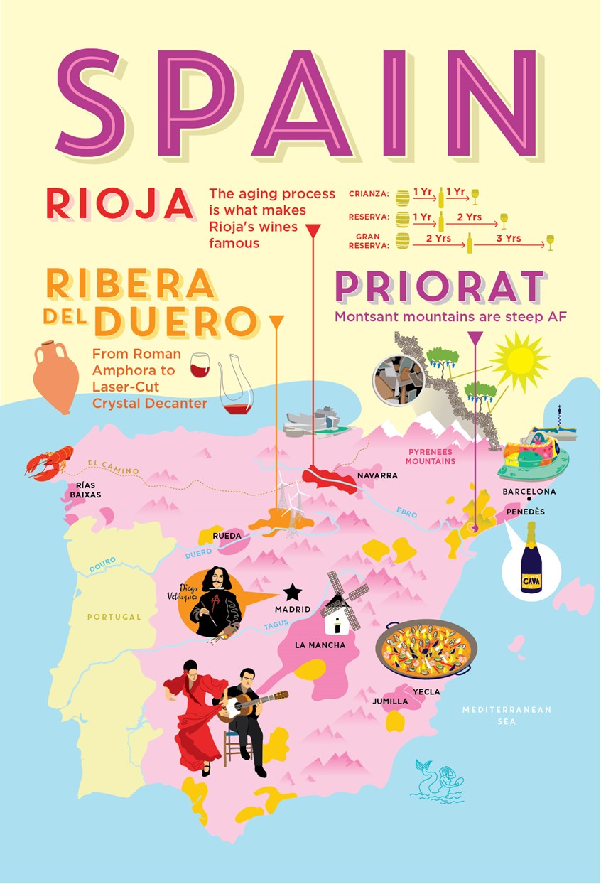 illustration of Spain, Map, Wine, Sight-seeing, Landmarks, Map Regions, Wine Regions, Education, European Tour, Vacation, Colorful, Playful, Bold, Barcelona, Priorat, Rioja, Cava, Ribera del Duero, Rias Baixas, Madrid, El Camino, Paella, Flamenco Dance, Pyrenees Mountains, Mediterranean Sea