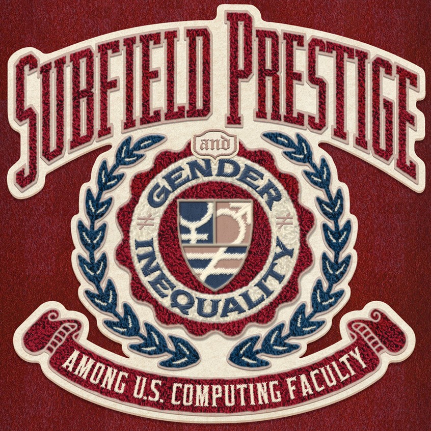 illustration of Graphic and typographic treatment of lengthy and unsexy headline (Subfield Prestige and Gender Inequality Among U.S. Computing Faculty) rendered for the cover of Communications of the ACM (Association for Computing Machinery) magazine.