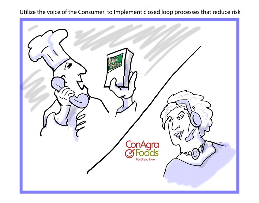 illustration of Conagra Foods corporate cartoon, chef speaking on telephone to customer service representative with headset, man, woman, chef hat, funny food marketing business help feedback professional funny goofy silly conversation commodities money phone call chef hat