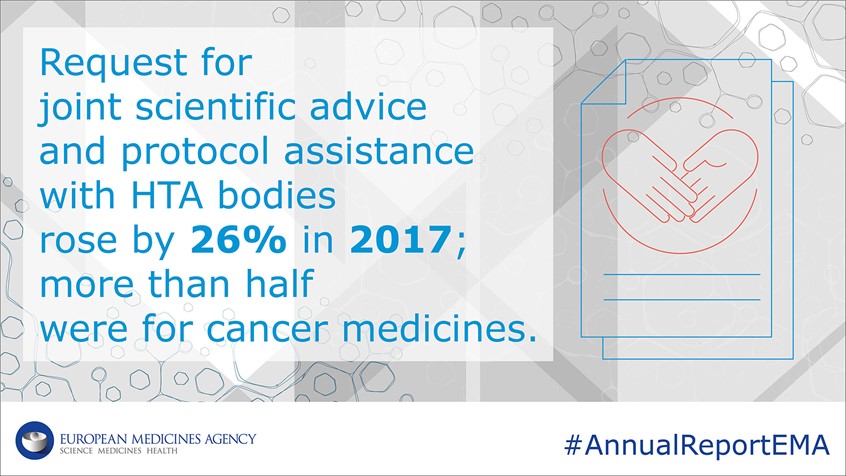 illustration of Social Media Banner for the promotional campaign of the EMA Annual Report illustrating joint scientific advice. Icon design, vector illustration.