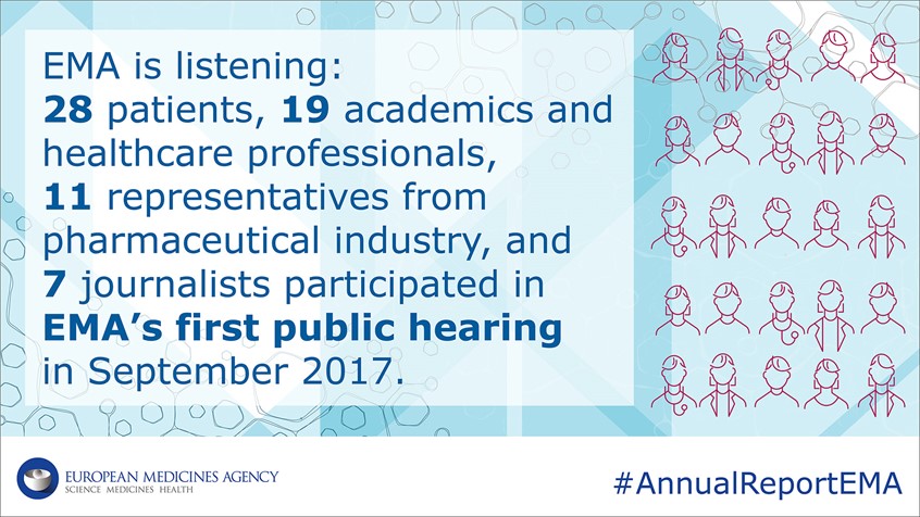 illustration of Social Media Banner for the promotional campaign of the EMA Annual Report illustrating audience. Icon design, vector illustration.