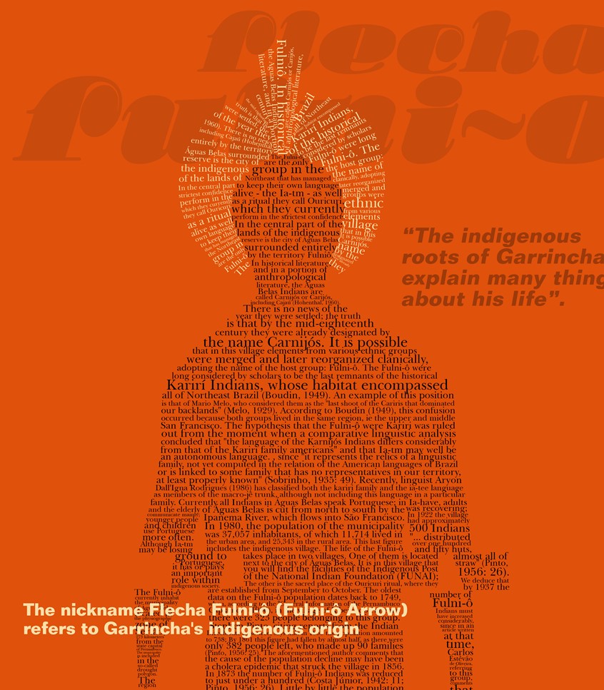 illustration of Part of a series of illustrations using typography made for a booklet that tells the story of legendary football player Garrincha.
Editorial, books, publishing, author, entertainment, promotion, marketing, advertising, digital media, web media, football, soccer, sports, color, orange