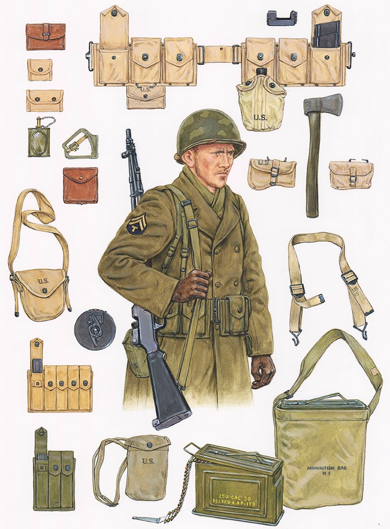 illustration of US Army BAR gunner in overcoat carrying M1916A2 BAR with M1937 BAR magazine belt. Surrounded by his kit including, M1937 BAR belt with M1942 First Aid pouch and M1910 canteen carrier. M1910 Entrenching axe, 50-rd drum magazine carrier, three and five pocket SMG magazine carriers and the M1 ammunition can and bag.