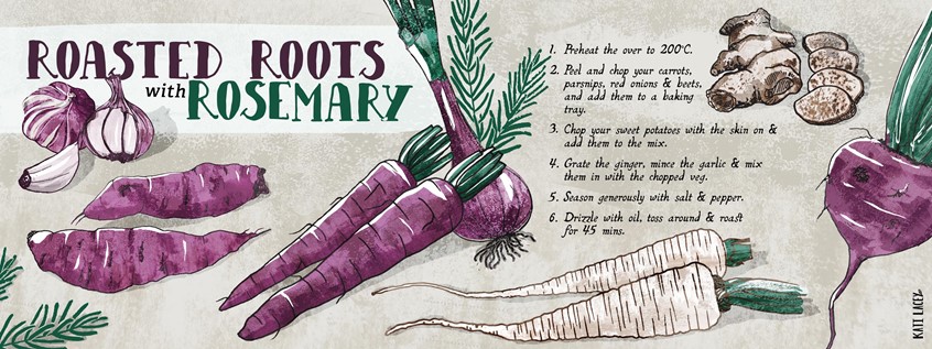 illustration of Recipe Illustration
Recipe, Illustration, Illustrator, Roots, Root Vegetables, Roasted, Oven, Carrots, Parsnips, Ginger, Red Onion, Sweet Potato, Rosemary, Garlic, Food, Foodie, Limited Color Palette, Food, Vegan, Vegetarian, Healthy, Lifestyle, Eating, Beets, Cookbook, Baking, Design, Dinner, Hand-lettering, Lunch, Dinner, Meal, Poster, Educational