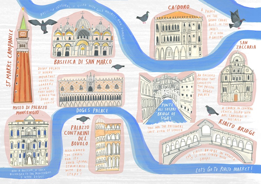 illustration of travel, culture, buildings, italy, birds, lettering, book illustrations, non fiction children's books, non ficiton childrens, line drawing, painting, textures